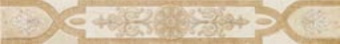 Плитка NEOCLASSICA LIST R1LW AV/BG/NOCE ФРИЗ