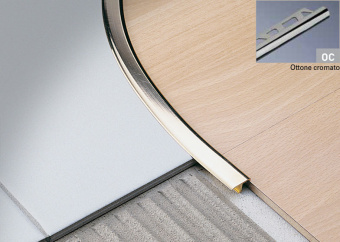 Плитка Профиль Для Плитки Covertec Латунь Хром 2700Х14 SP 14 OC