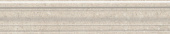 Плитка Kerama Marazzi Багет Сады Сабатини Серый Ble015 Фриз 55Х250Х18