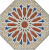 Плитка Kerama Marazzi Паласио VT\A54\SG2432 Пол 240Х240Х7