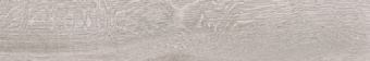 Плитка Kerama Marazzi Арсенале Бежевый Светлый Обрезной Sg515900R Пол
